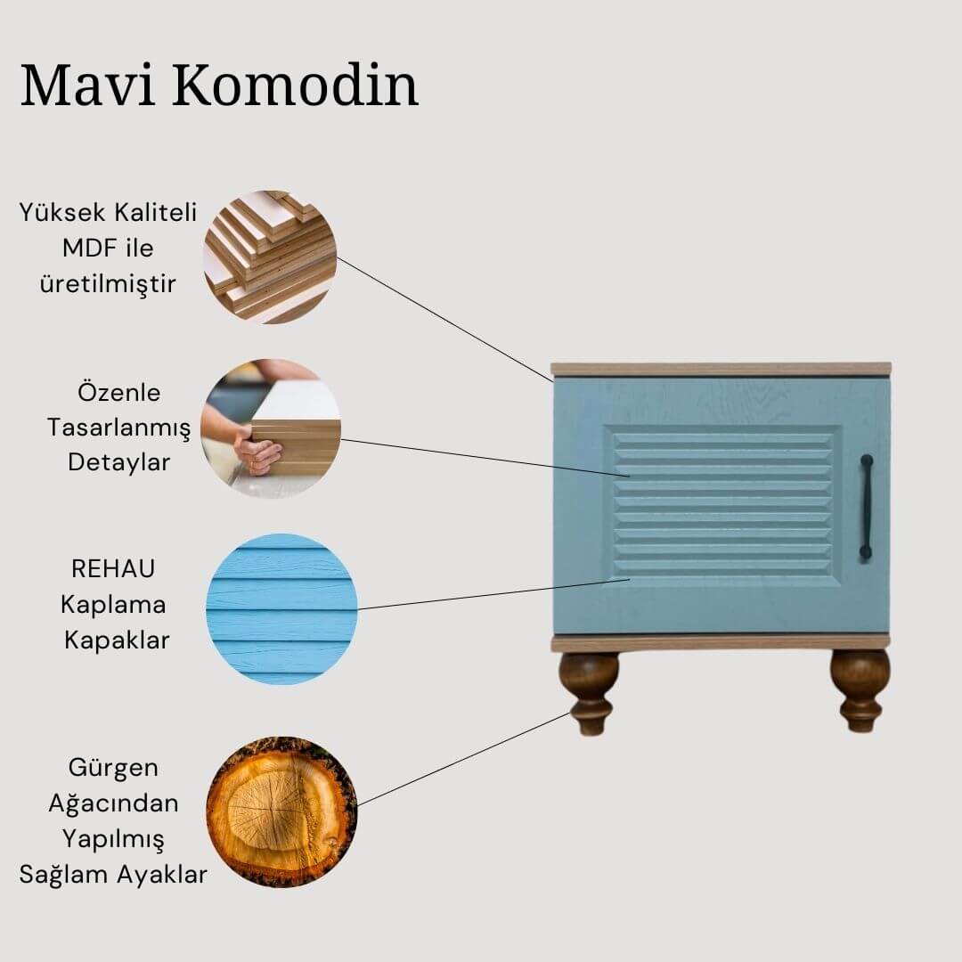 arion-kids-mavi-mdf-genc-odasi-komodin-trabzon-genc-odasi