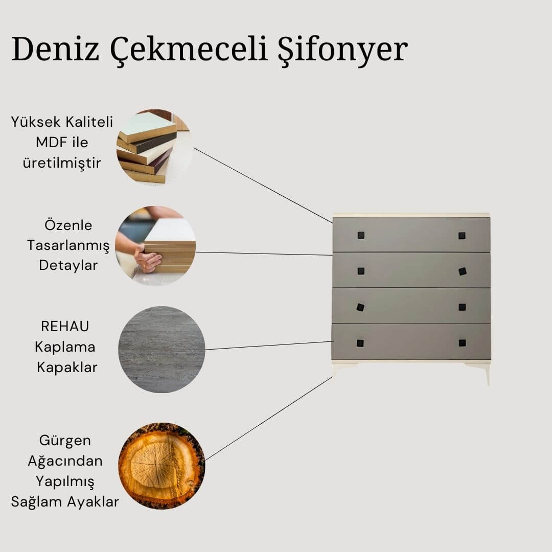deniz-mdf-cekmeceli-sifonyer-arion-kids-trabzon-cocuk-odasi