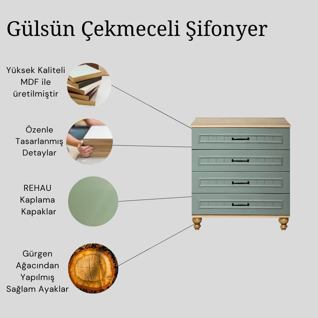 gulsun-mdf-cekmeceli-sifonyer-arion-kids-trabzon-cocuk-odasi-2