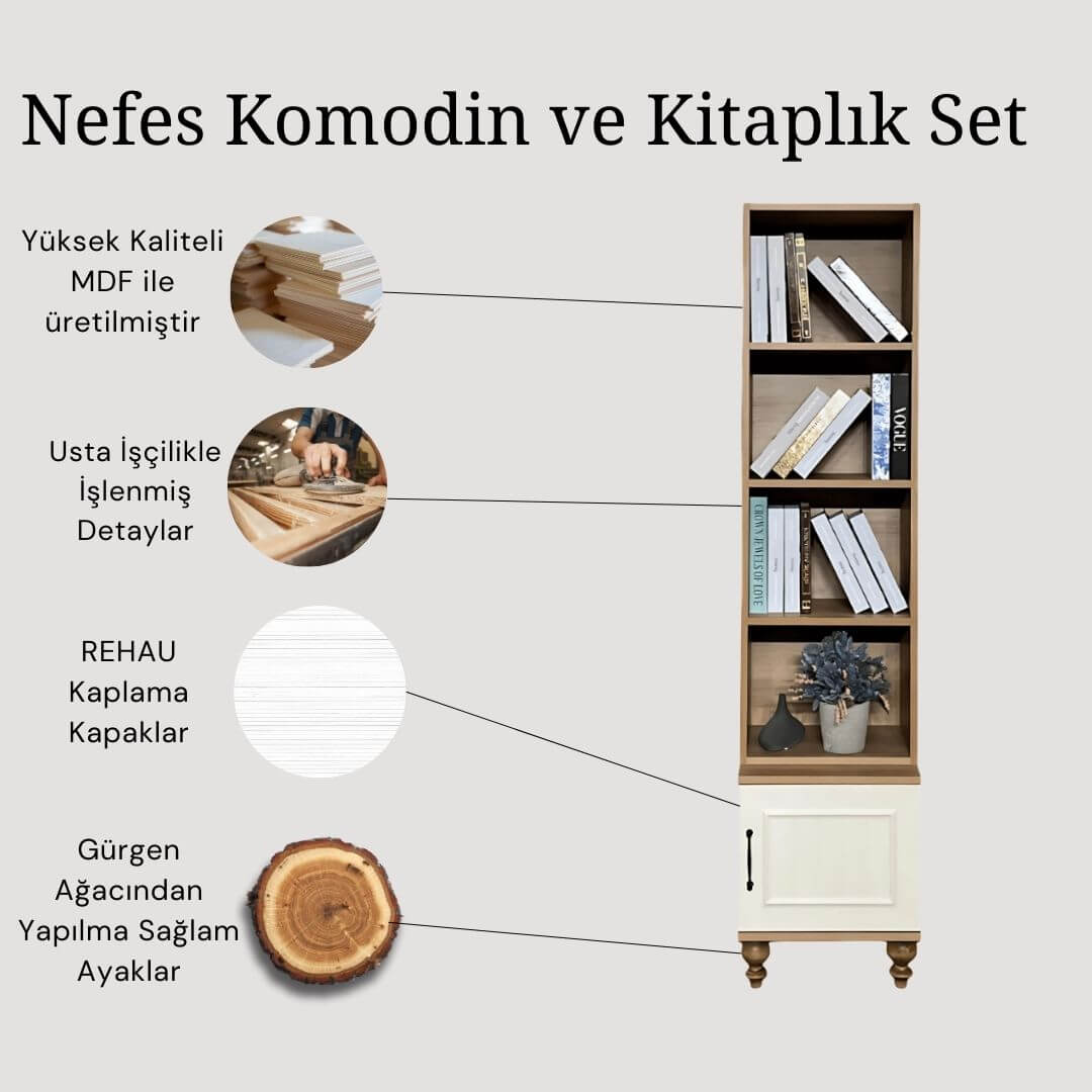 nefes-komodin-ve-kitaplik-set-arion-kids-trabzon-cocuk-odasi