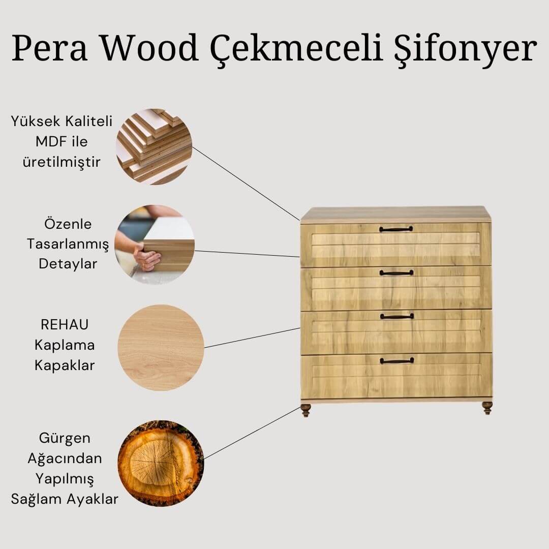 pera-wood-mdf-cekmeceli-sifonyer-arion-kids-trabzon-cocuk-odasi