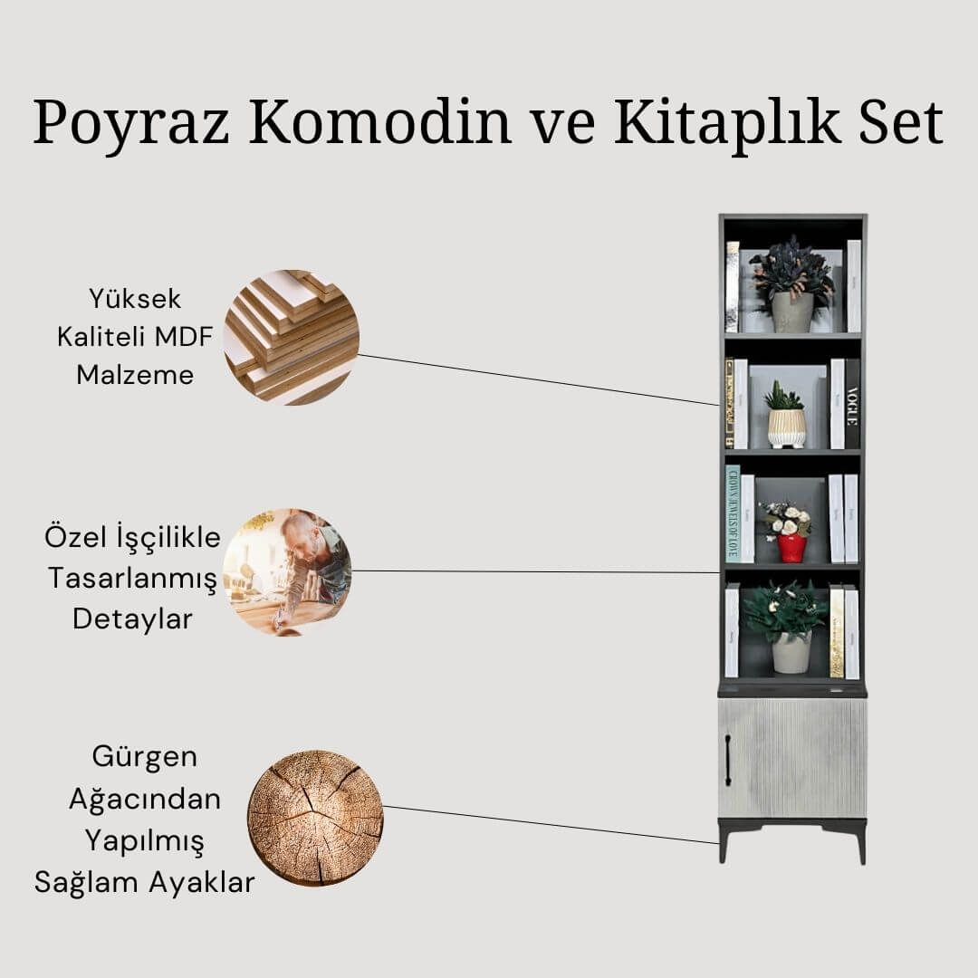 poyraz-mdf-komodin-ve-kitaplik-set-arion-kids-trabzon-cocuk-odasi