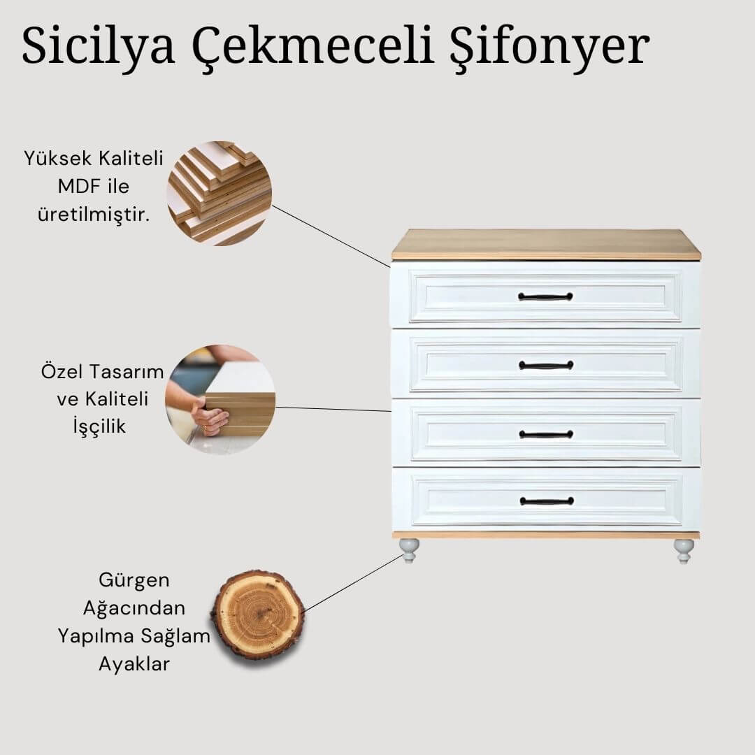 sicilya-cekmeceli-sifonyer-arion-kids-trabzon-cocuk-odasi