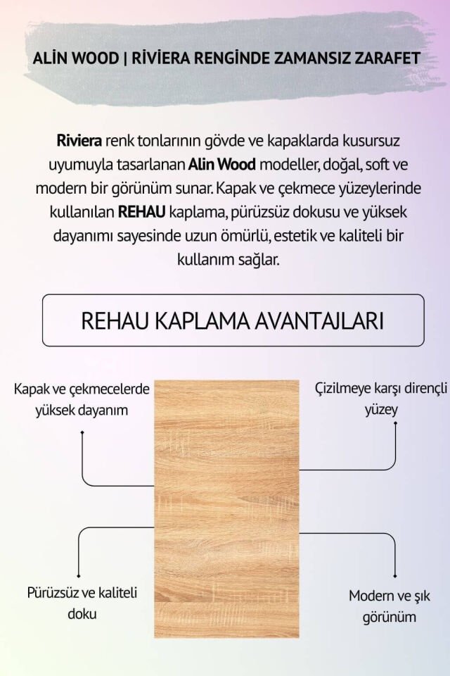 Alin Wood 3 Kapaklı Dolap | MDF Gövde | Ağaç Ayaklar | Fonksiyonel ve Şık Tasarım